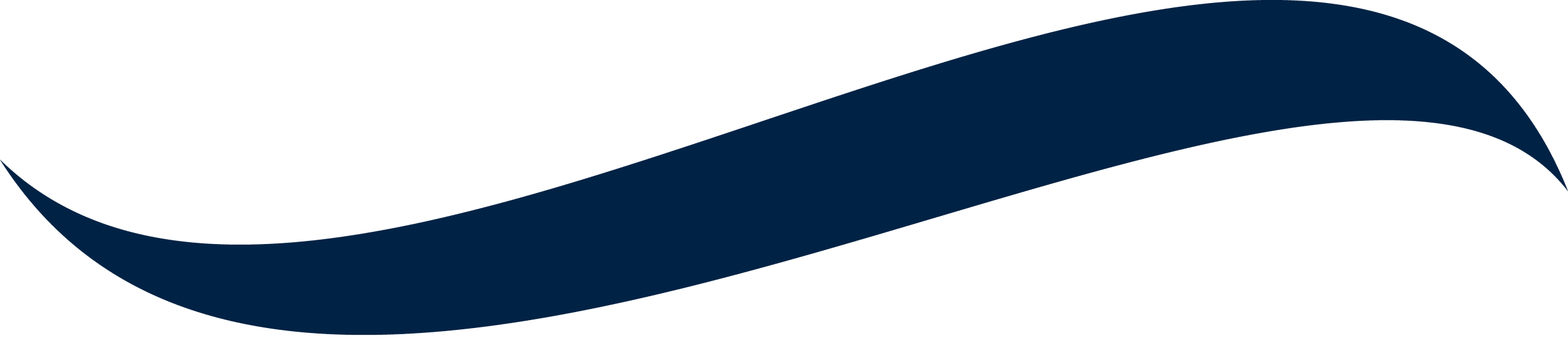 Results Contracting