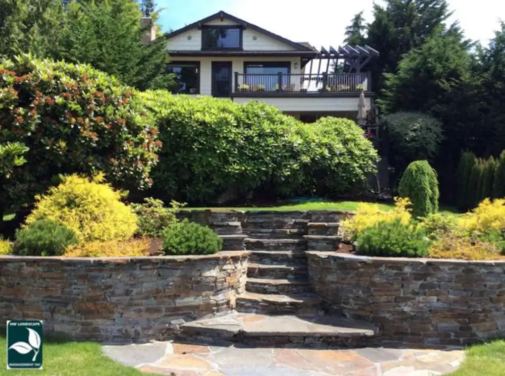 NW Landscape Management, Inc